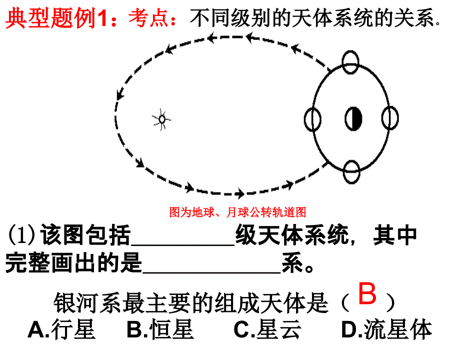 高一地理宇宙中的地球1_第4页