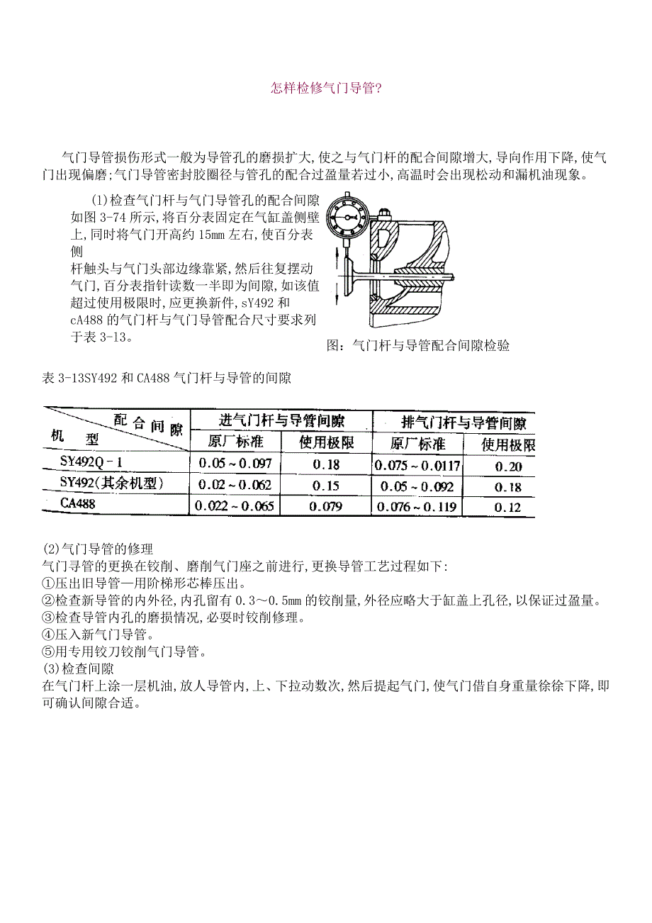 怎样检修气门导管_第1页