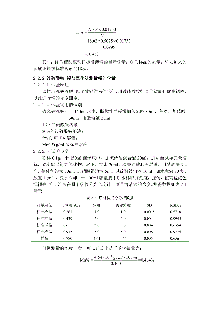 高铬铸铁成分分析_第2页