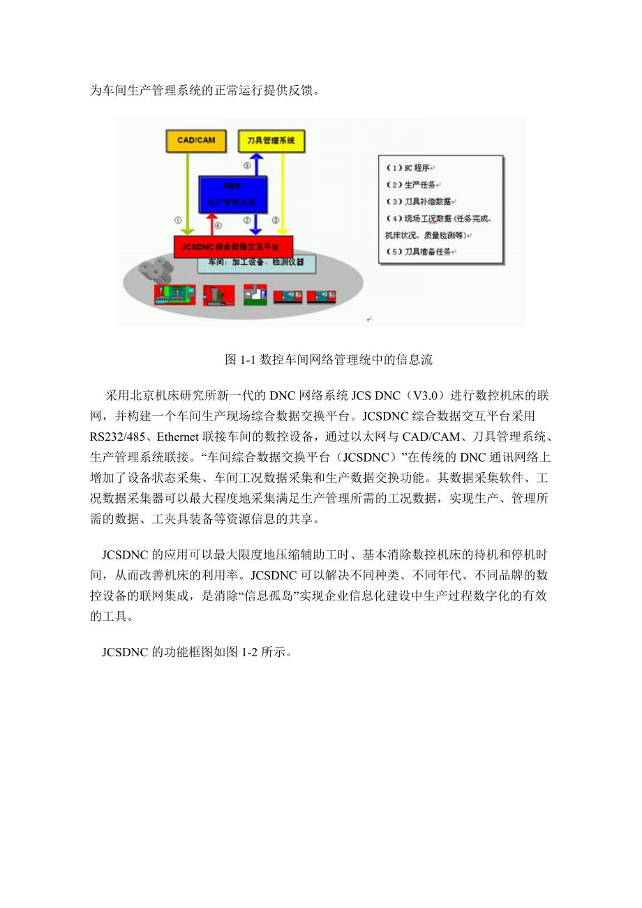 数控车间综合数据交换平台_第2页