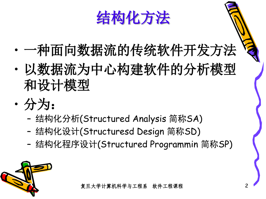 复旦大学软件工程PPT5_第2页