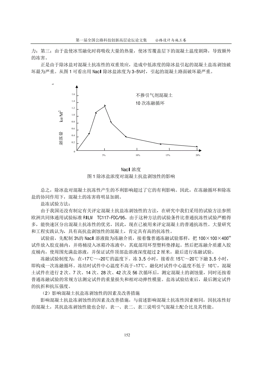 水泥混凝土路面的抗冻性与抗盐冻性研究_第3页