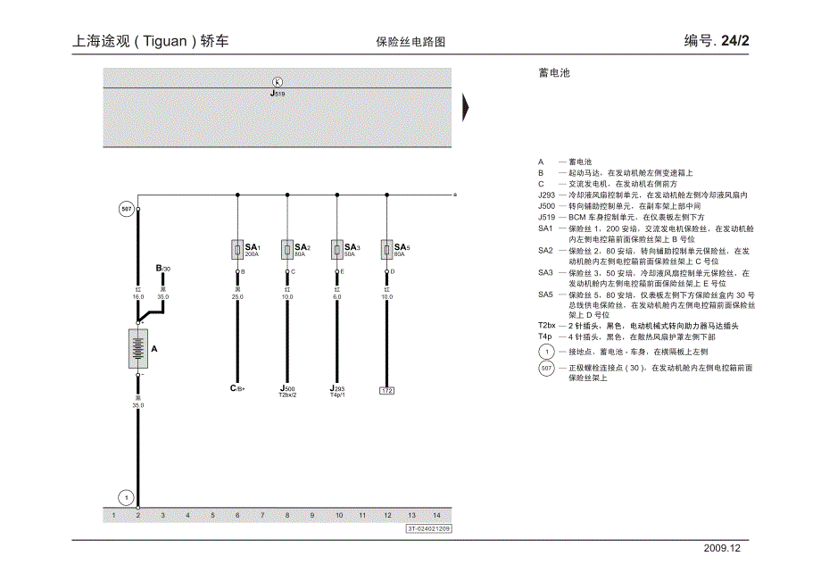 上海大众途观保险丝电路图_第2页