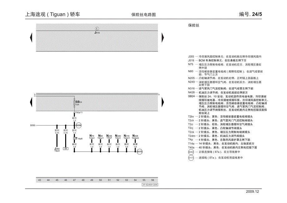 上海大众途观保险丝电路图_第5页