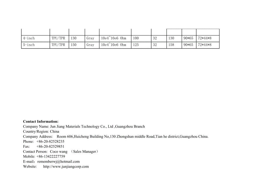 导电轮影响车间环境_第3页