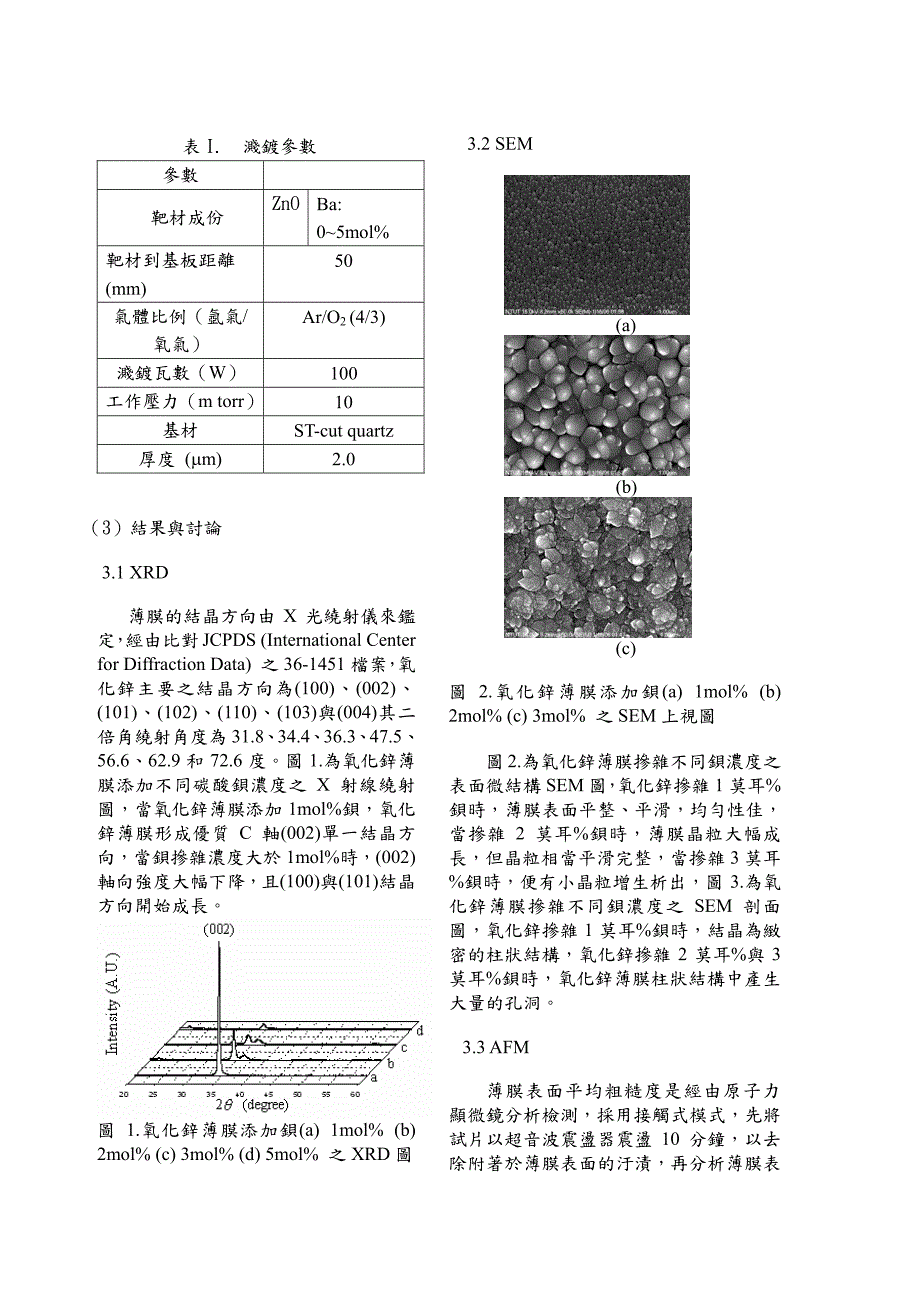 钡掺杂对氧化锌薄膜特性之影响_第2页