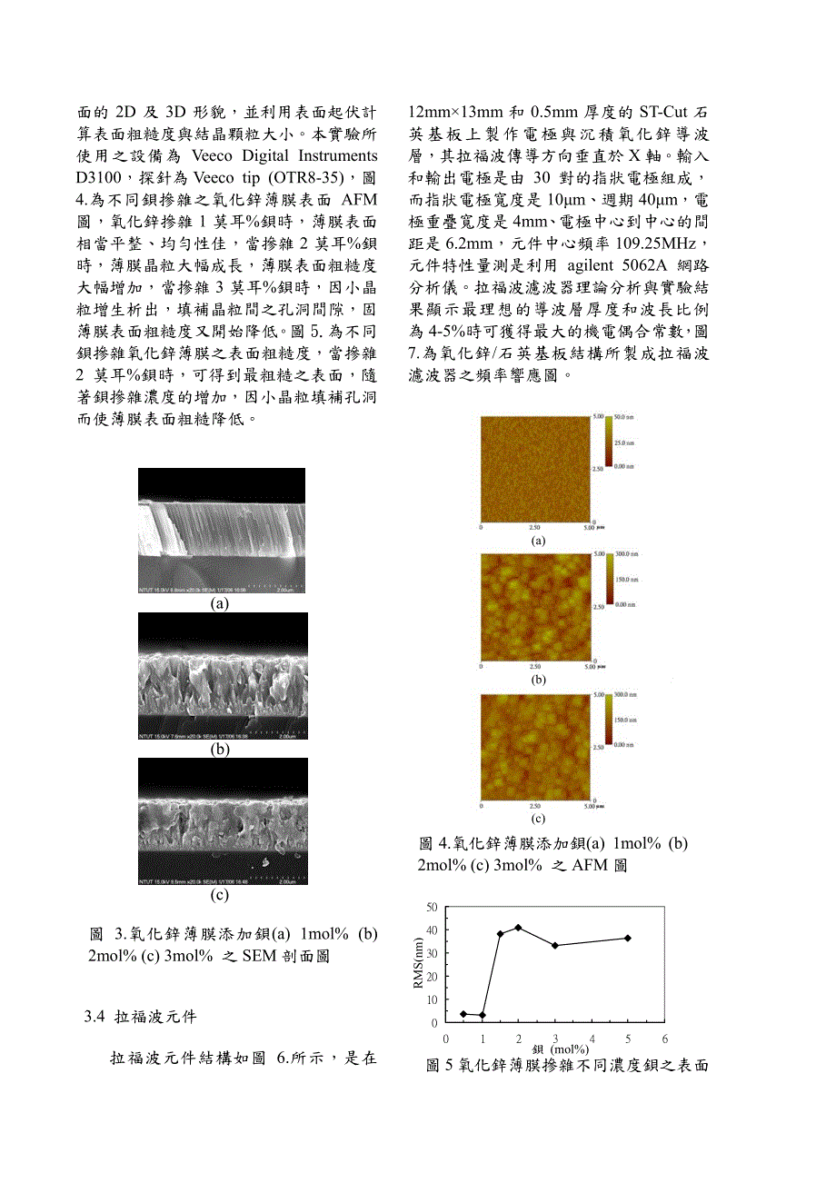 钡掺杂对氧化锌薄膜特性之影响_第3页