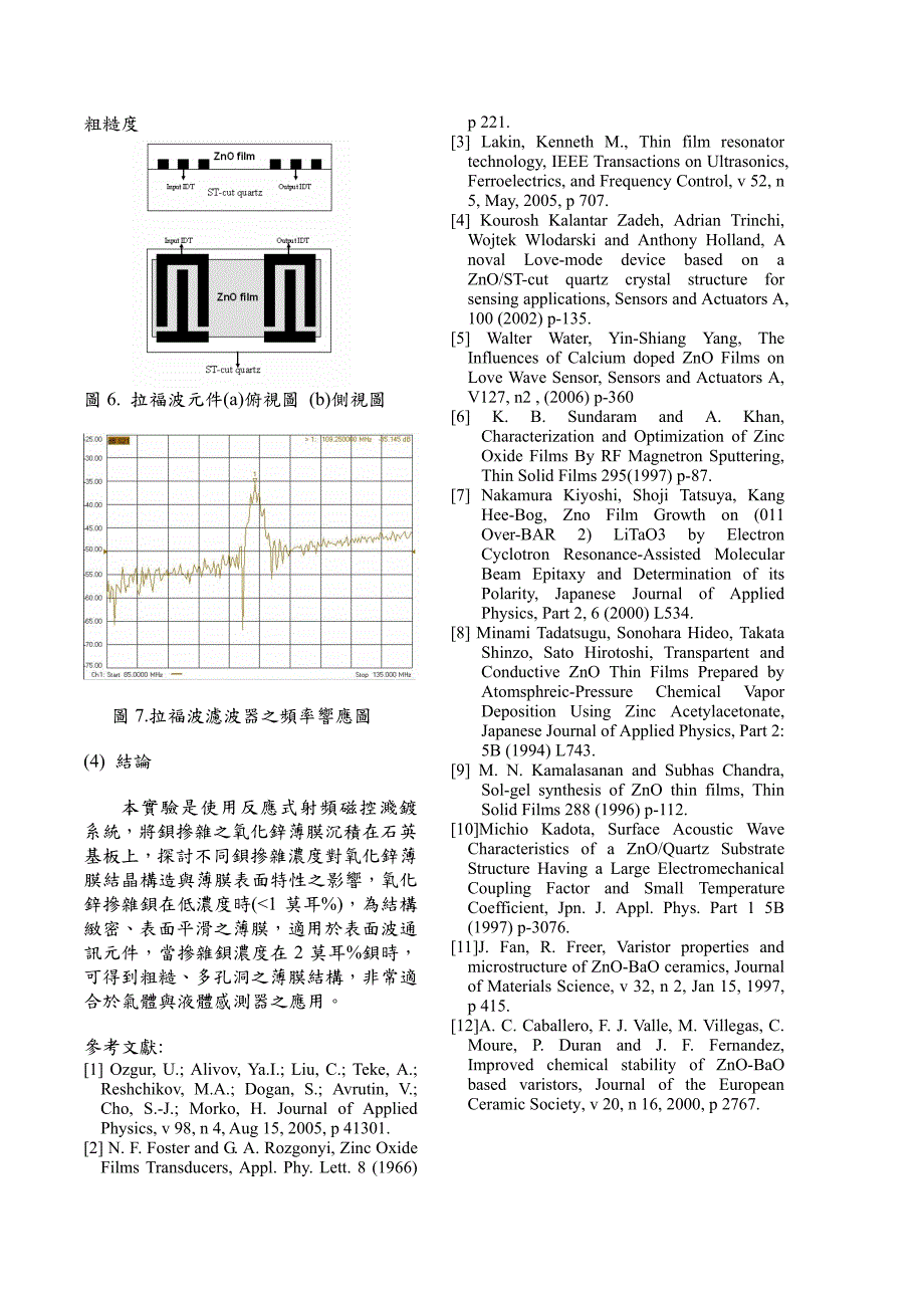 钡掺杂对氧化锌薄膜特性之影响_第4页