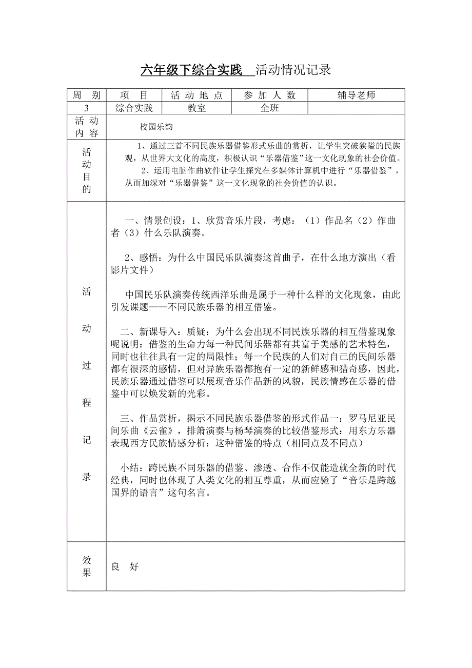 六年级下综合实践  活动情况记录_第2页