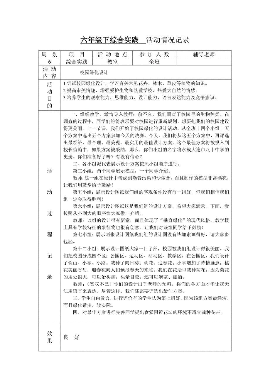 六年级下综合实践  活动情况记录_第5页