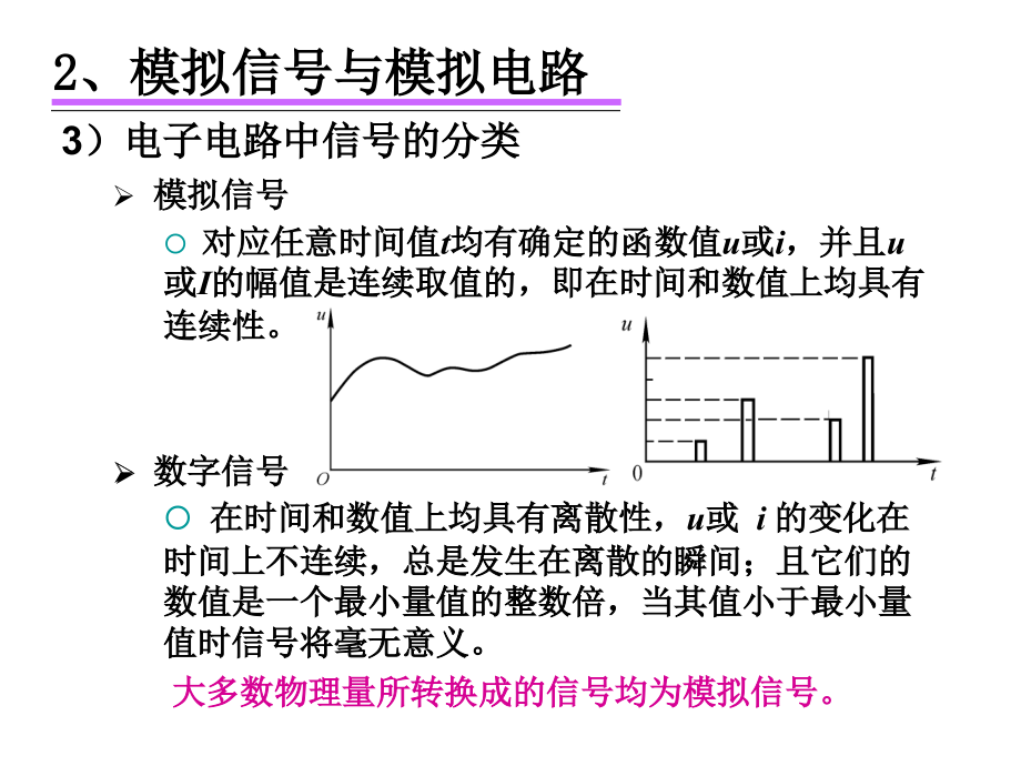 半导体器件基础教学_第4页