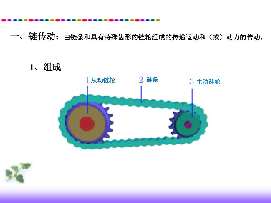 链传动-机械基础_第3页