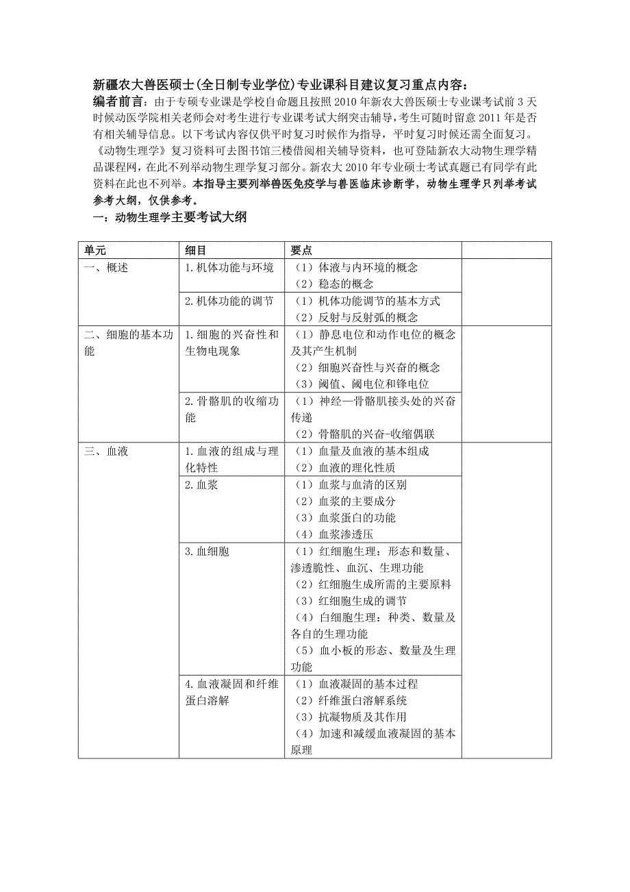 新农大兽医硕士专业课辅导资料_第1页