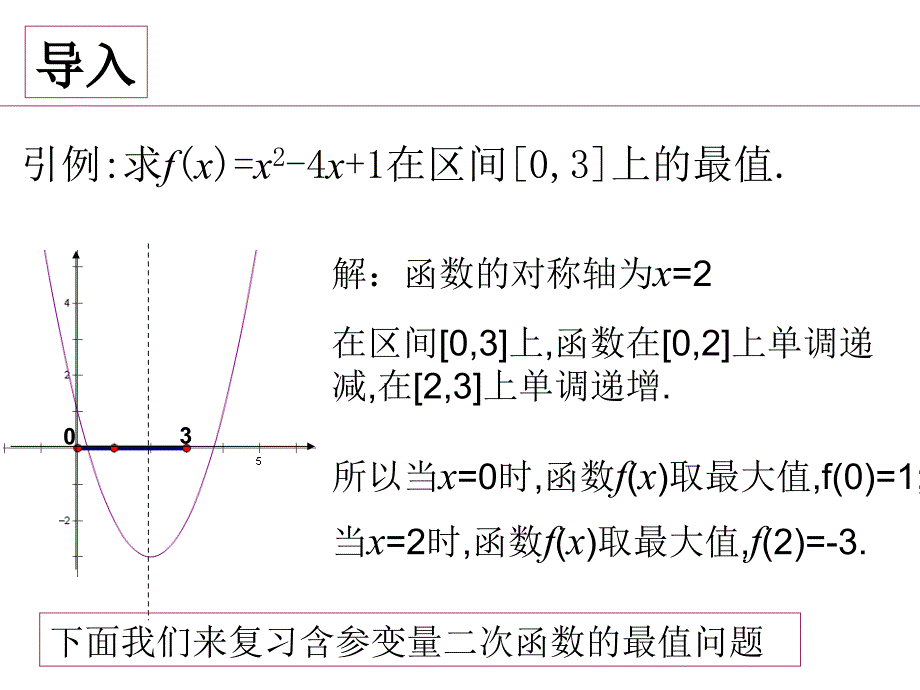 数学：《二次函数的最值问题》复习课件_第3页