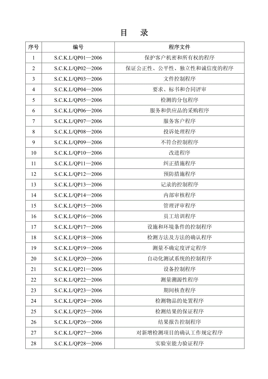 某空调器制造有限公司测试中心实验室认可：程序文件_第2页