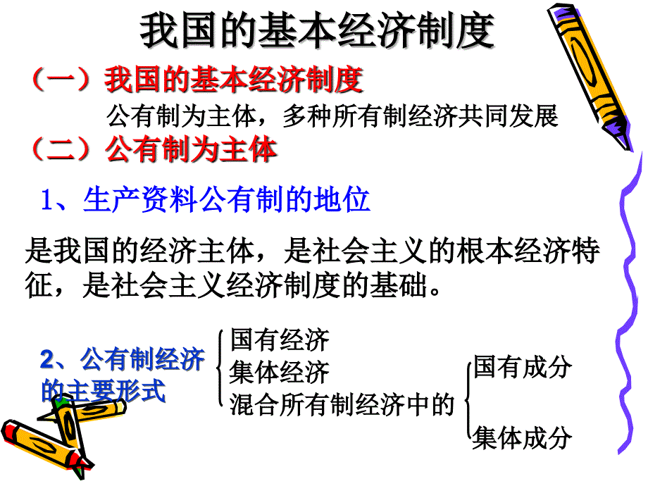 高中政治  4.2 我国的基本经济制度_第2页