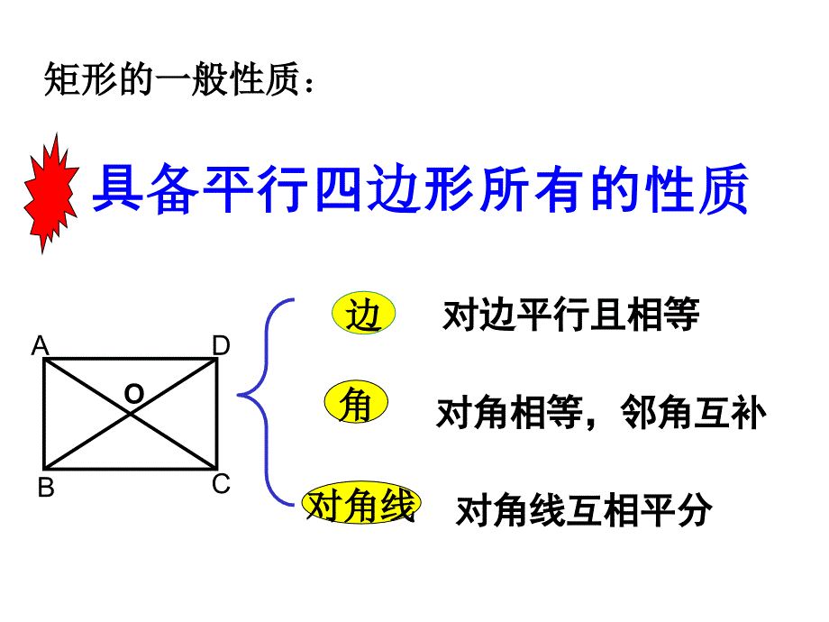 19.2.1矩形 课件 新人教版八年级下_第3页