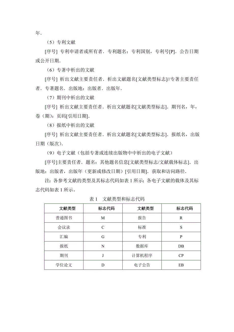 数据库应用课程设计指导书_第4页