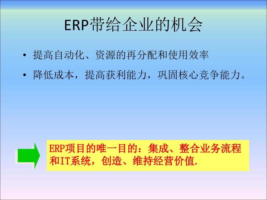 ERP的作用_第3页