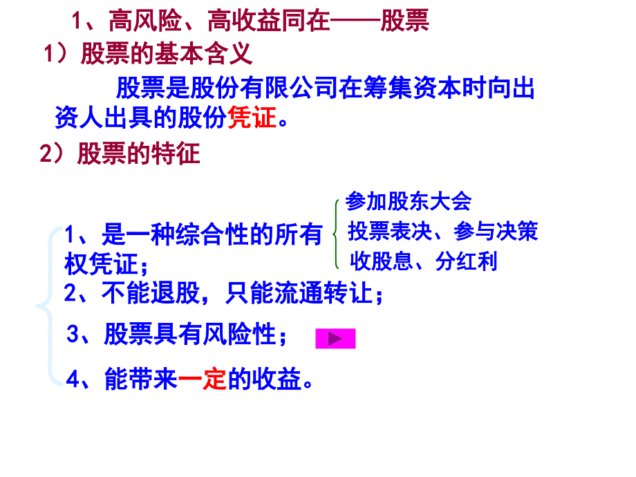 高一政治《经济生活》学习课件：第六课(2)股票、债券和保险_第2页