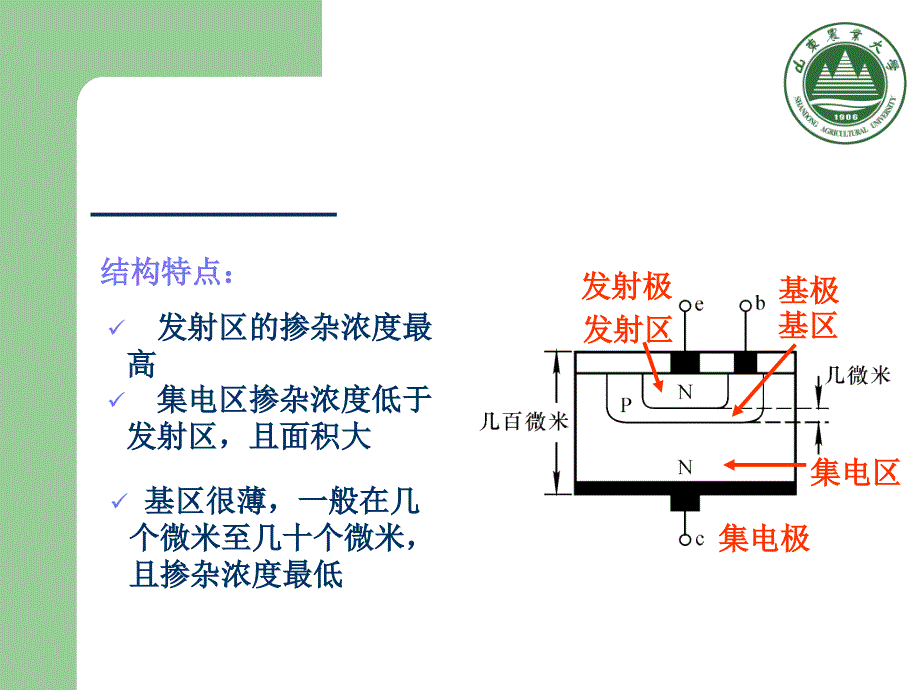 晶体三极管_第3页