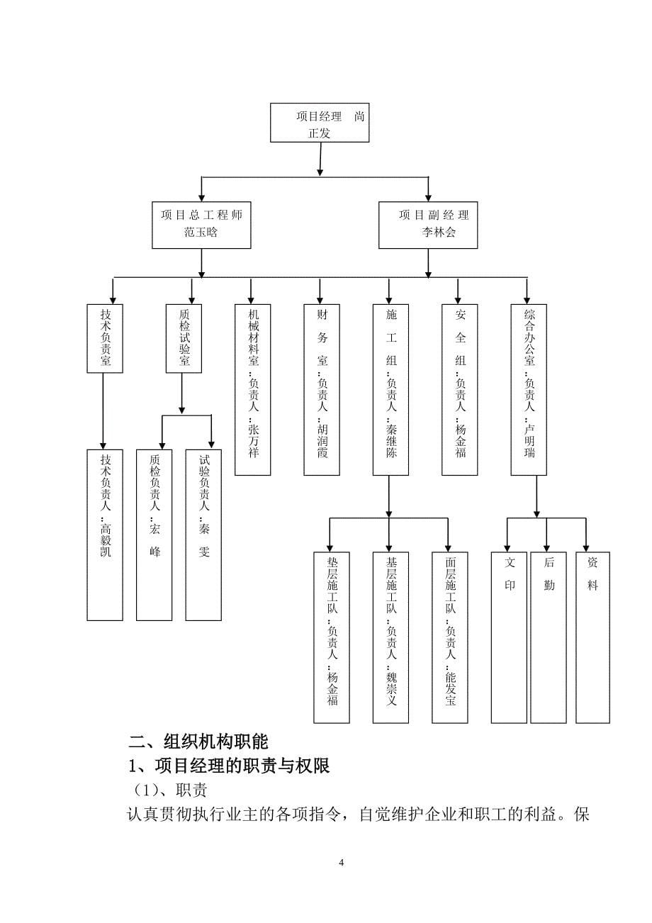 某二级公路路面工程总体开工报告_第5页