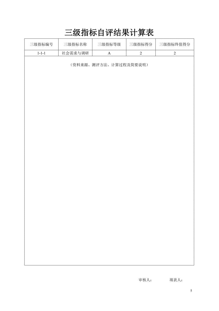 吕梁市职业中专学校计算机应用专业申报表_第5页