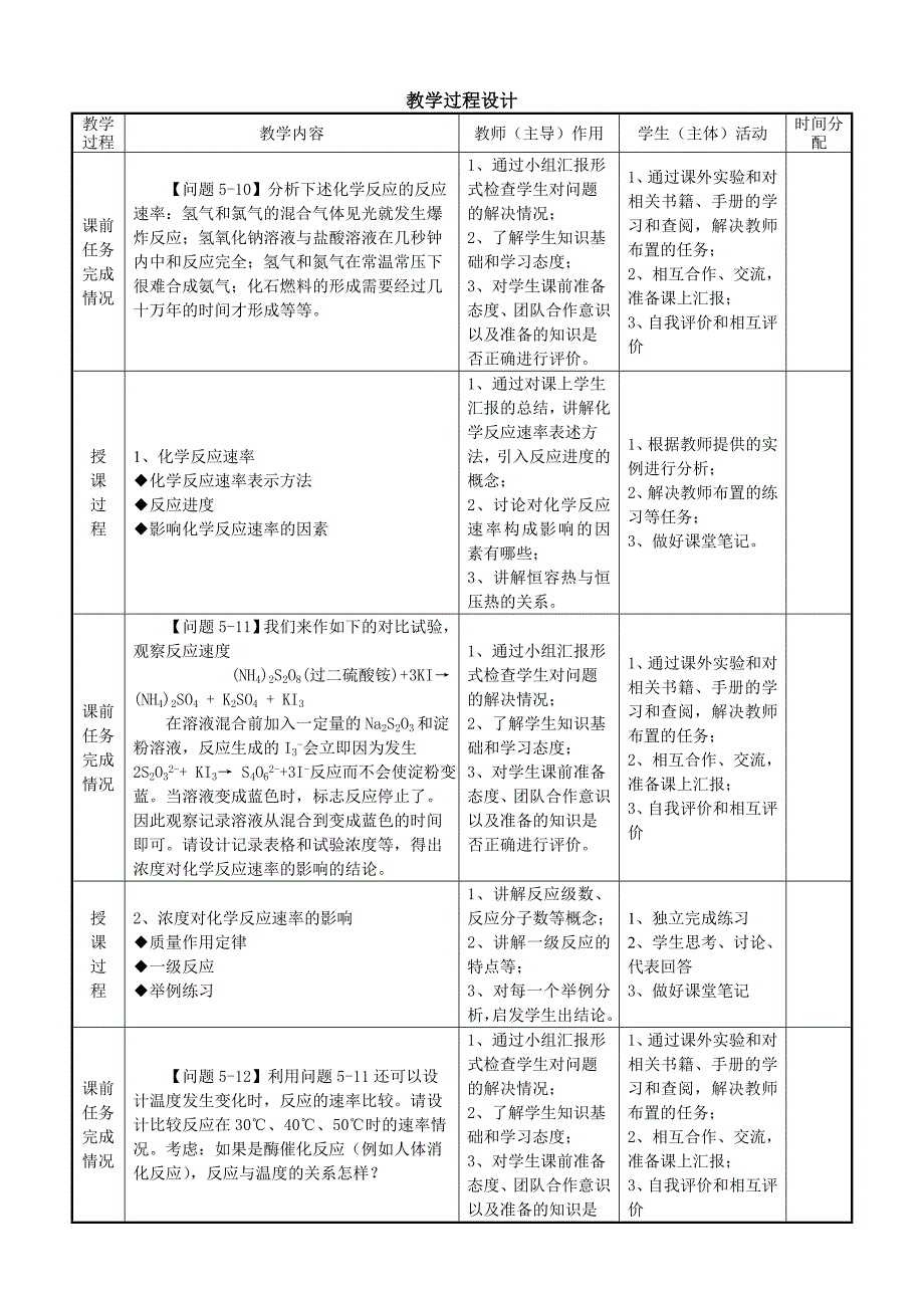 化学基础-化学反应速率_第2页