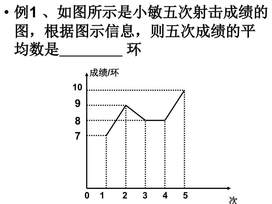 数据的集中程度复习课件_第5页