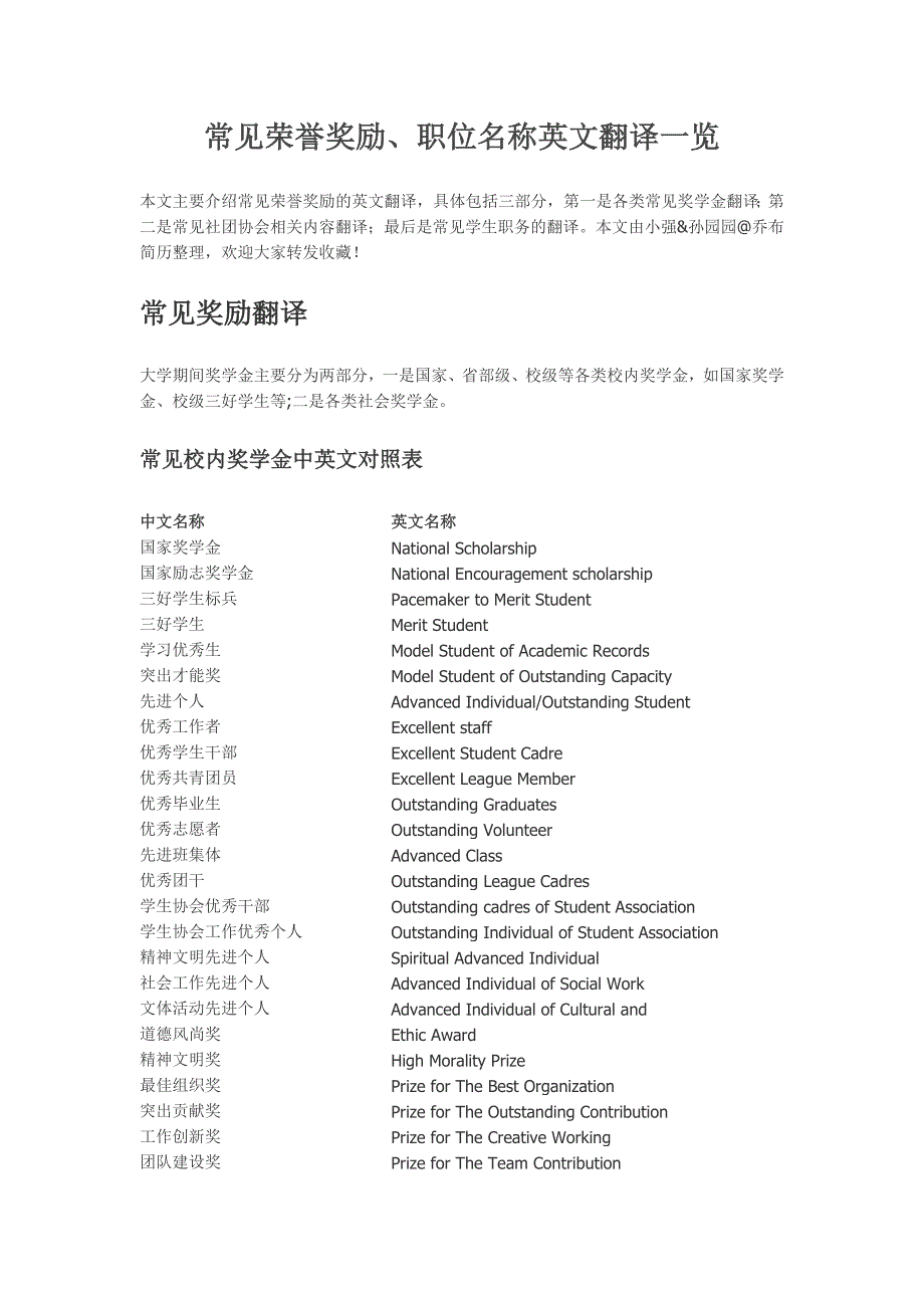 常见荣誉奖励、职位名称英文翻译一览_第1页