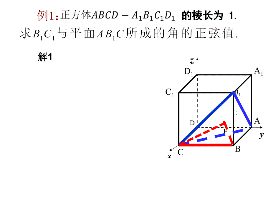 2016年新课标人教版高中选修2-1数学《3.2.2立体几何中的向量方法二：夹角问题》课件_第4页