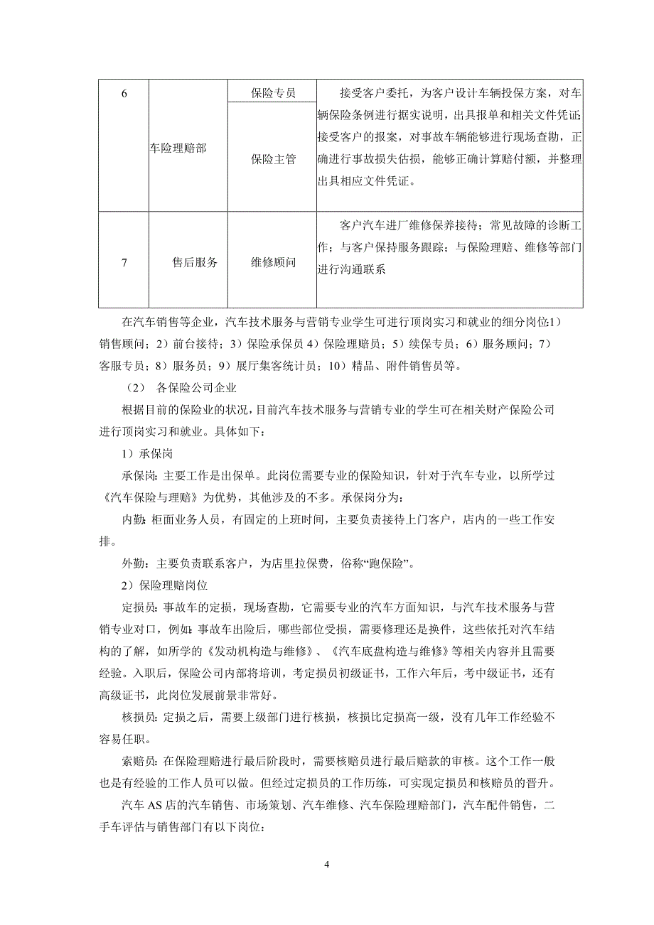 汽车技术服务与营销调研报告2_第4页