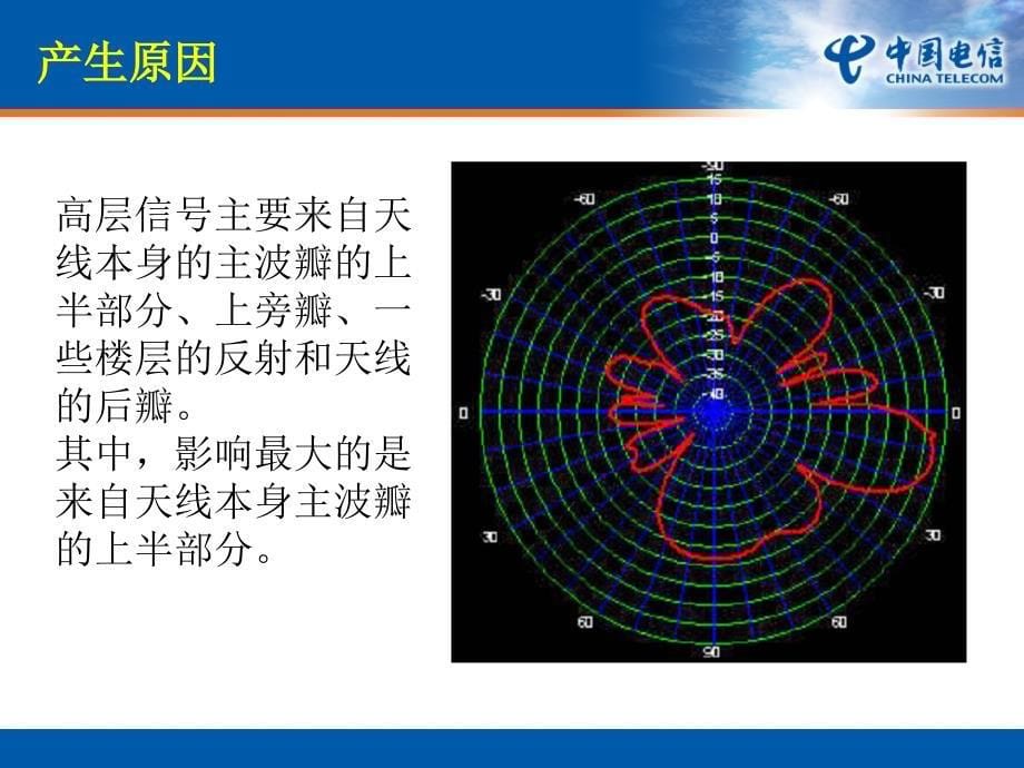 污染问题分析与处理_第5页