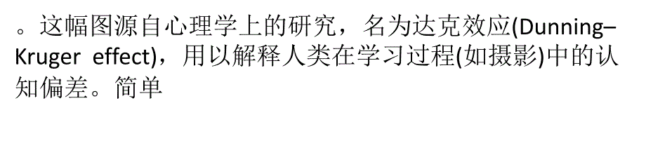 一张图展示学习摄影心态变化_第4页