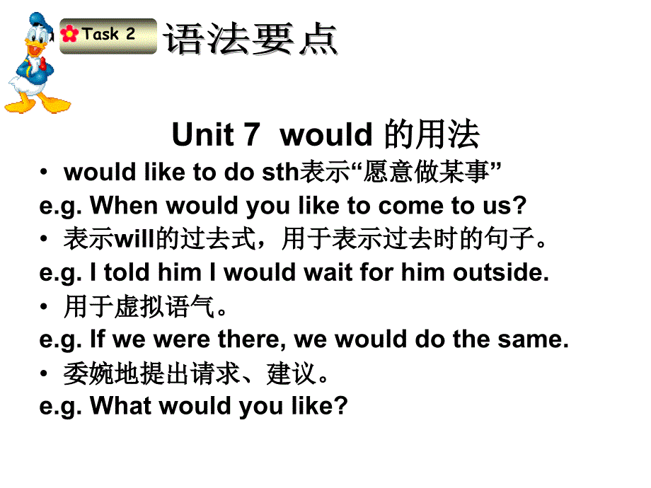 新目标九年级英语Unit7-9复习课件_第2页