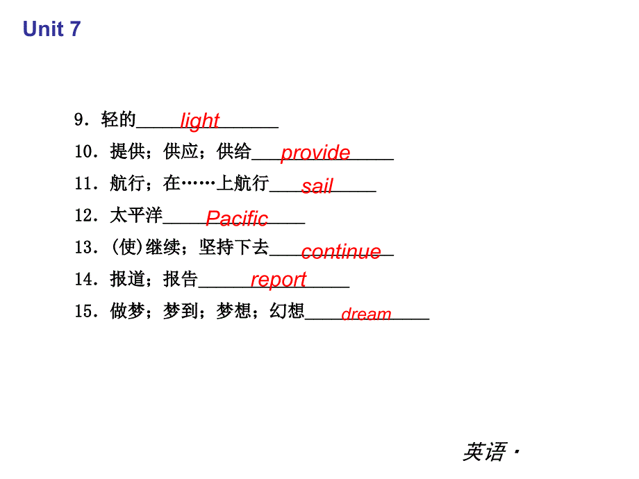 新目标九年级英语Unit7-9复习课件_第4页