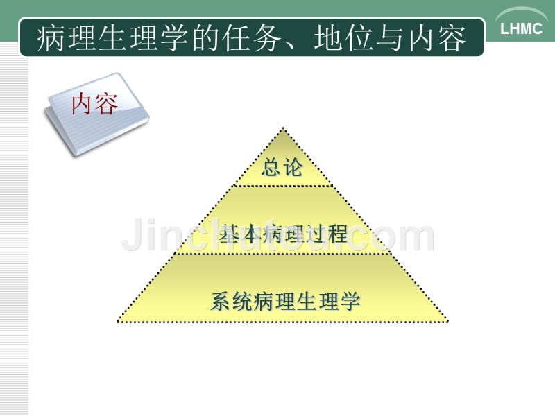 疾病概论1幻灯片_第5页