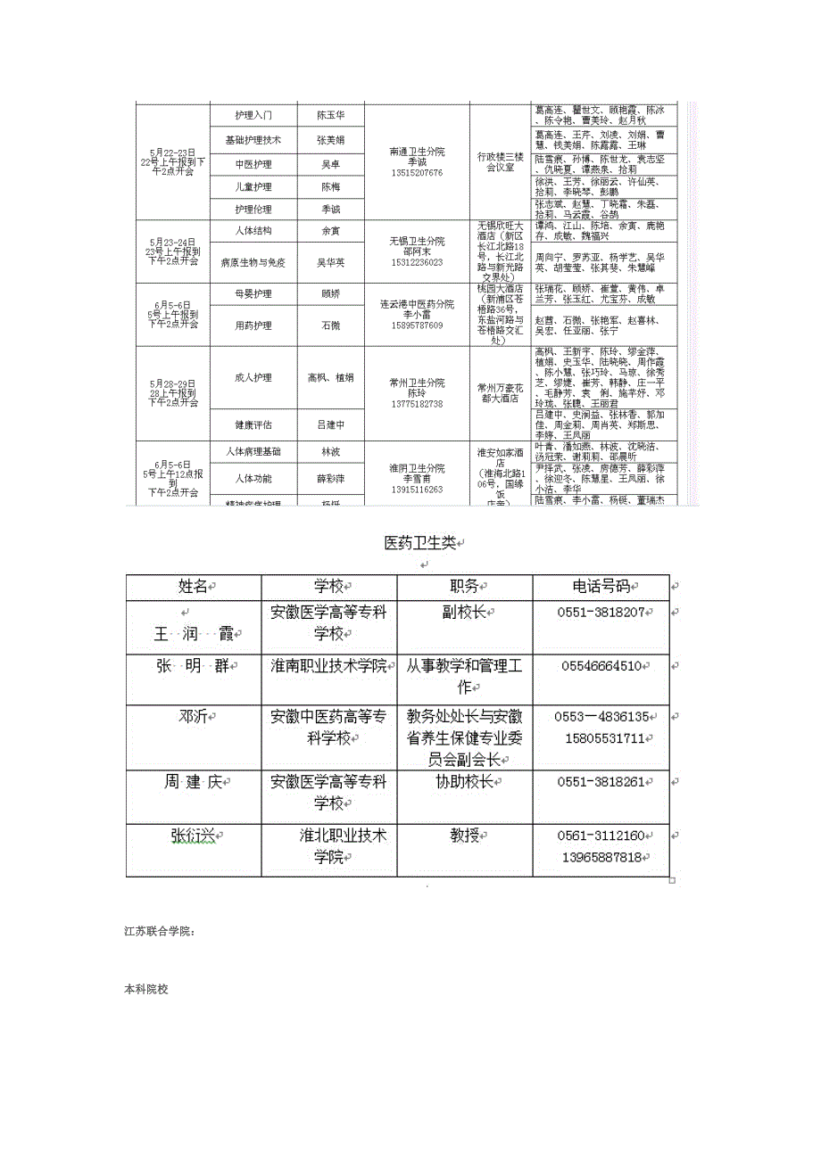 护理专业课程设置_第1页