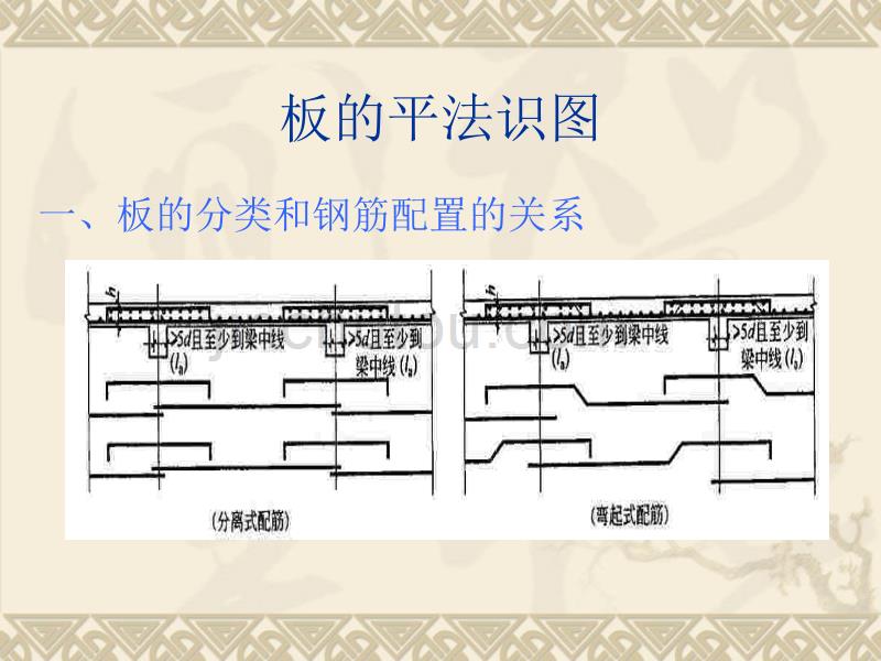 板平法识图_第2页