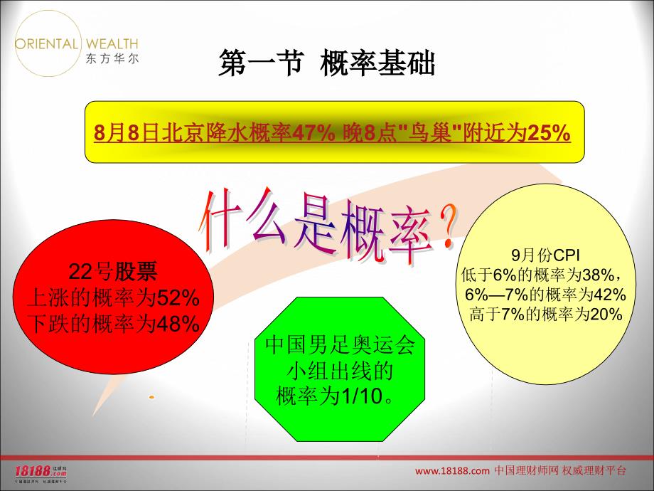 理财计算基础 理财规划师通关必备_第3页