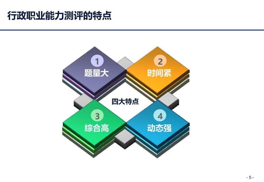 《行政职业能力测试》PPT_第5页