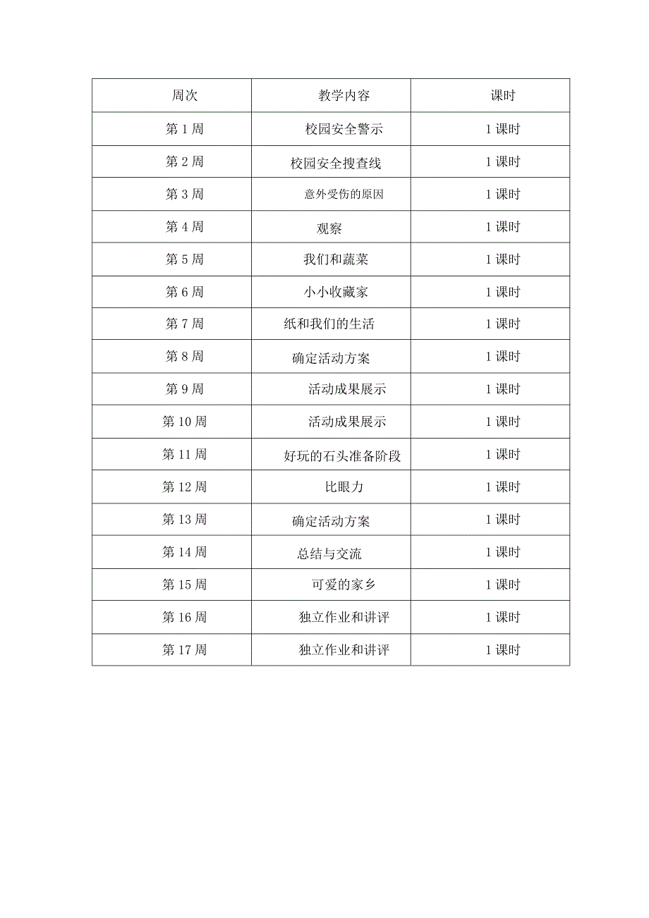 一下综合实践教学计划_第3页