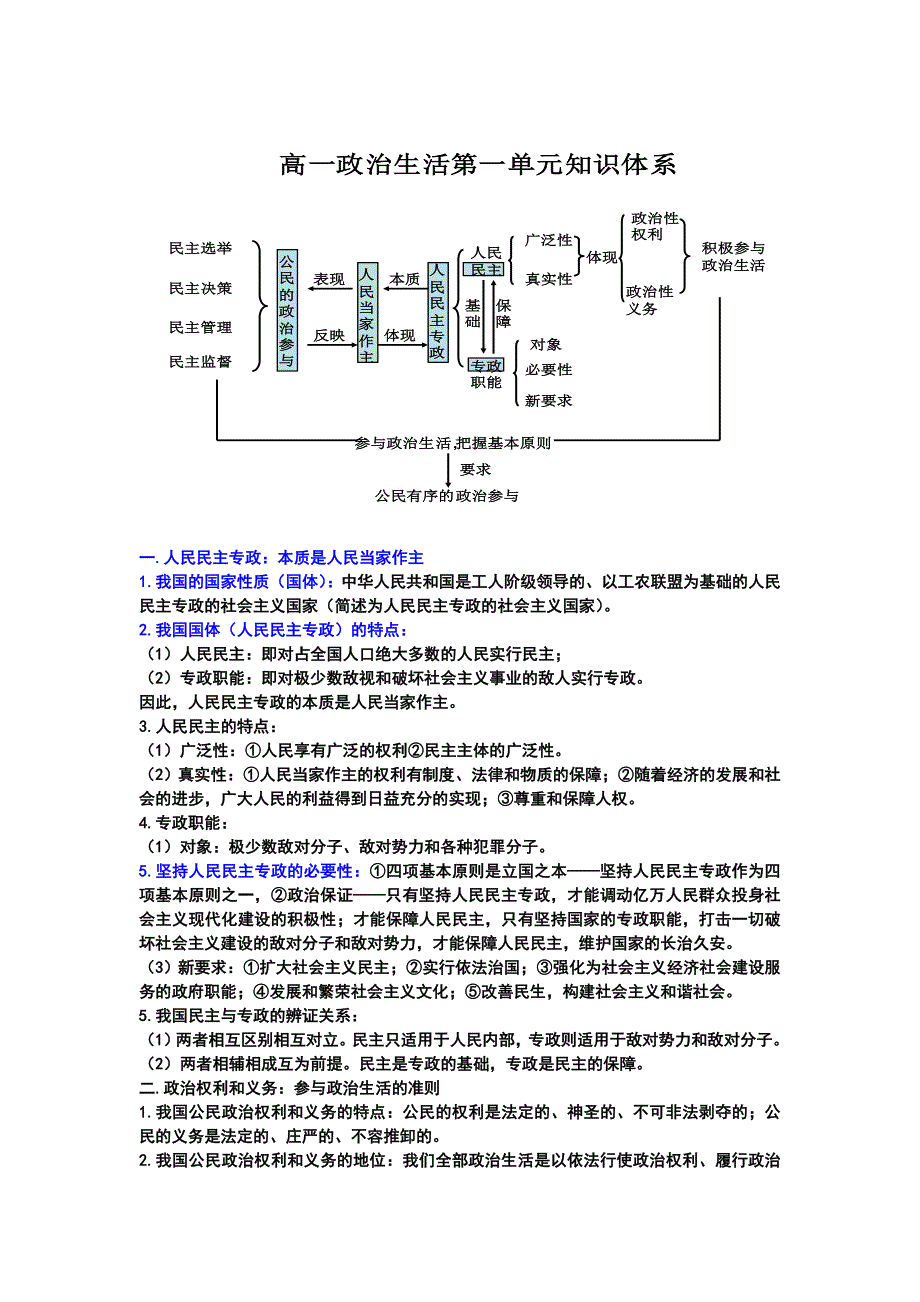 高一政治生活高一政治生活复习提纲(新).doc复习提纲(新)_第1页