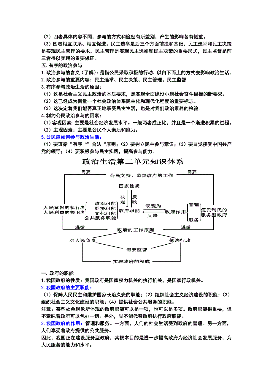 高一政治生活高一政治生活复习提纲(新).doc复习提纲(新)_第4页