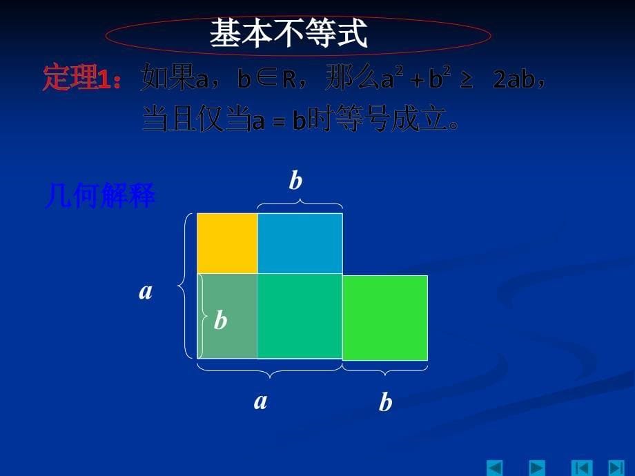 高中数学课件  5.2不等式和绝对值不等式(一)课件(人教A版选修4-5)_第5页