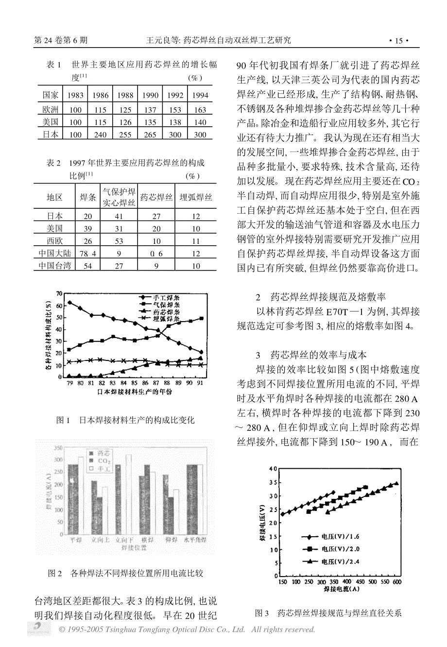 药芯焊丝自动双丝焊工艺研究_第2页