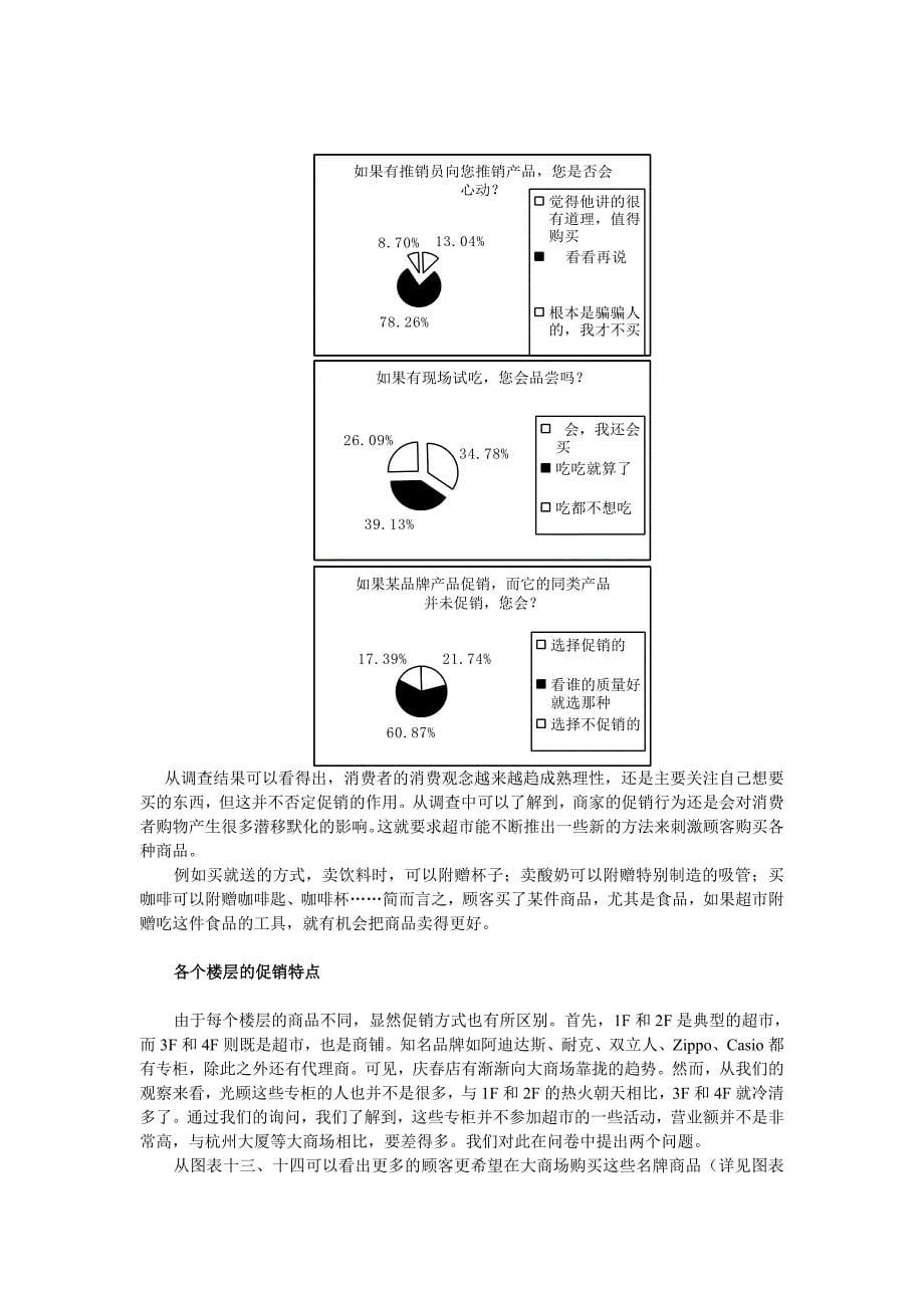 大型超市促销手段研究调查_第5页