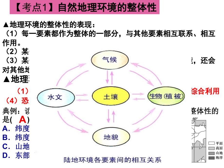 (地理专题三：自然环境的整体性和差异性)学考冲刺_第2页