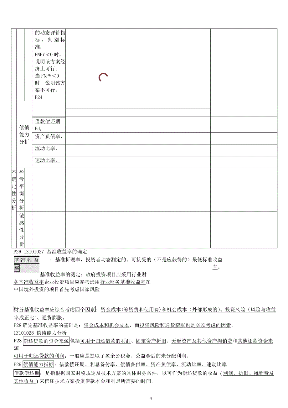 2018年一建建设工程经济梅世强完美总结新版_第4页