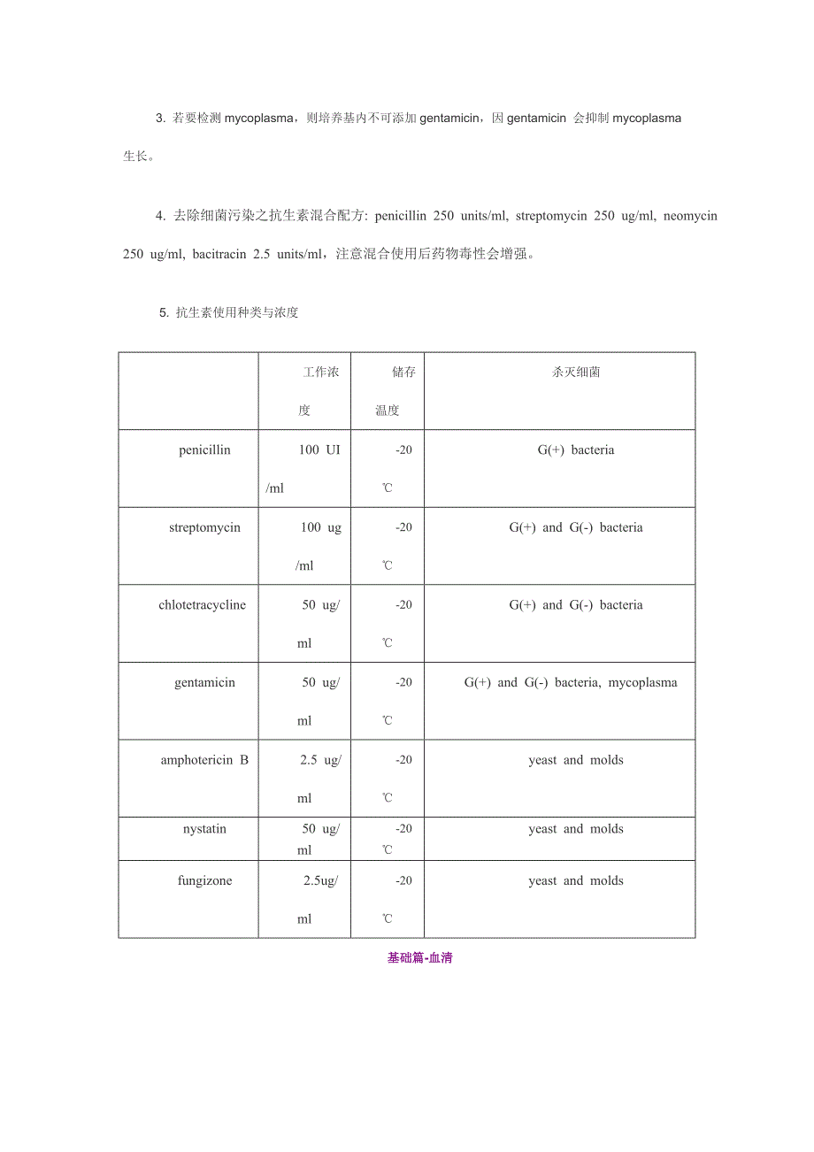 细胞培养全攻略_第4页